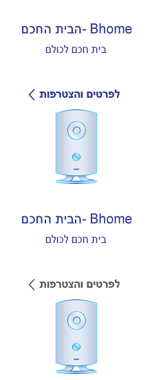 בית חכם של בזק - בית חכם לכולם 